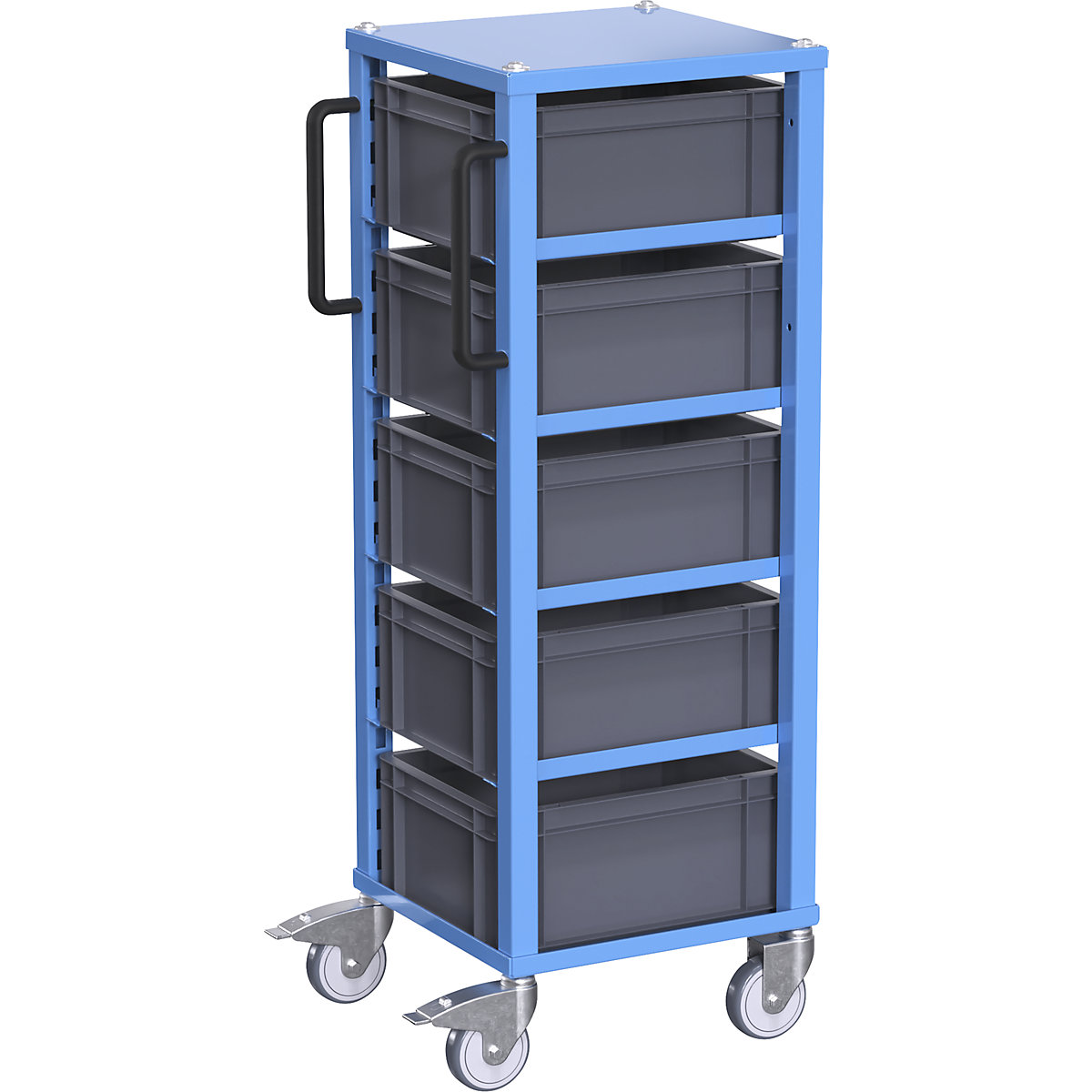 CustomLine Euro platform trolley – eurokraft pro