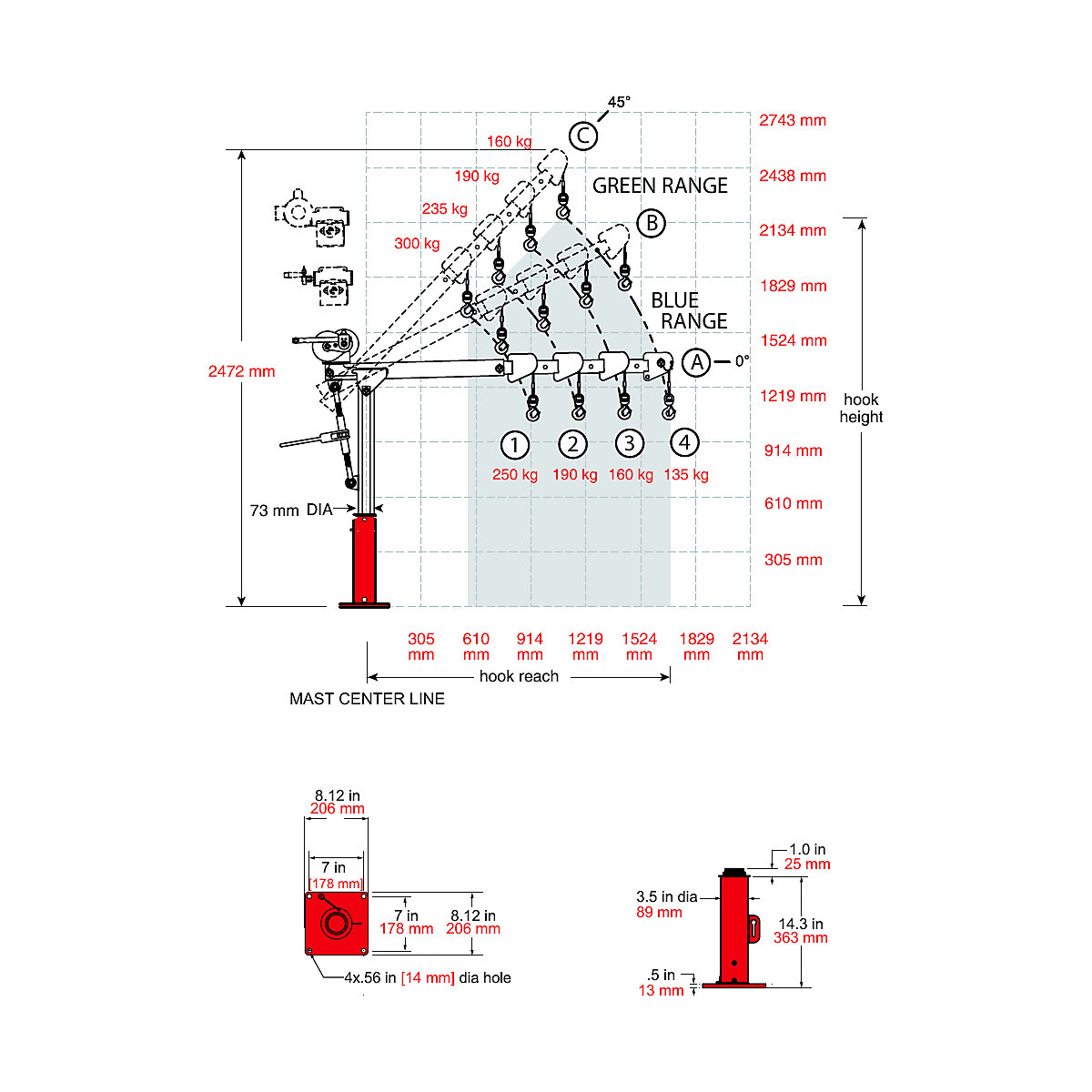 Turco de braço giratório Commander 500 – Thern (Imagem do produto 3)-2