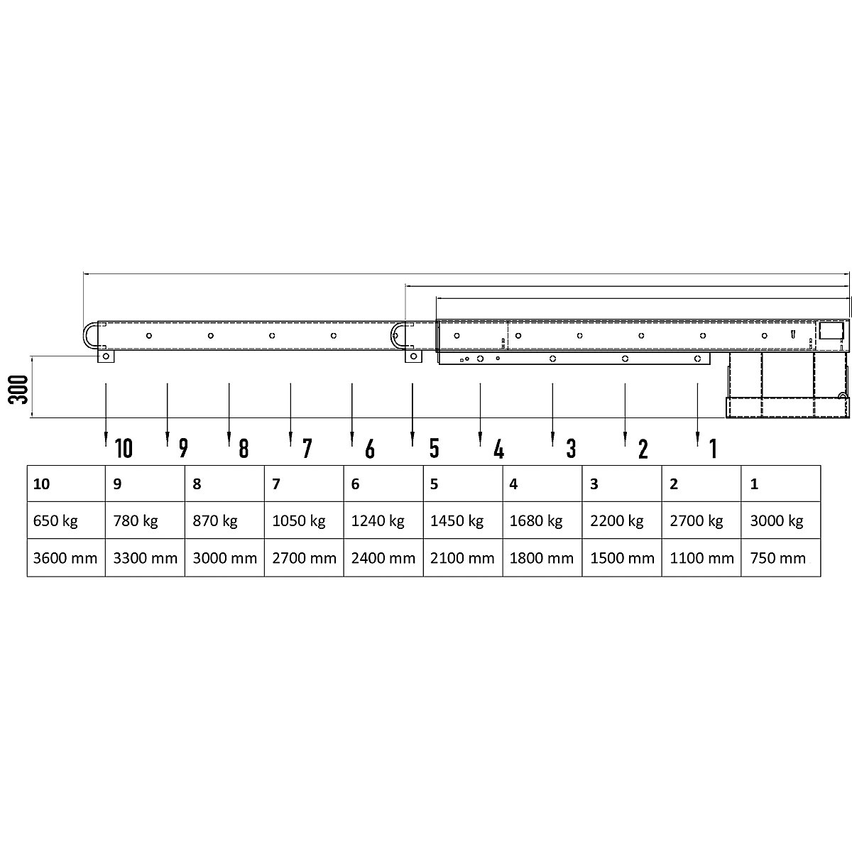 Cargador telescópico – eurokraft pro (Imagen del producto 4)-3