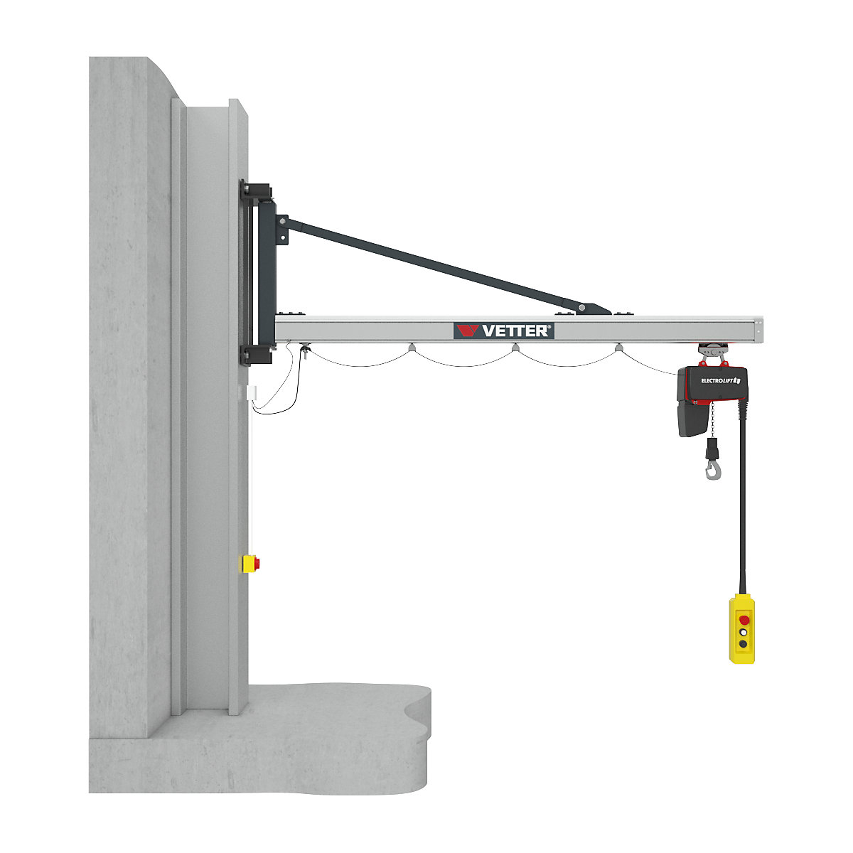 Grúa giratoria de pared UNILIFT UW – Vetter