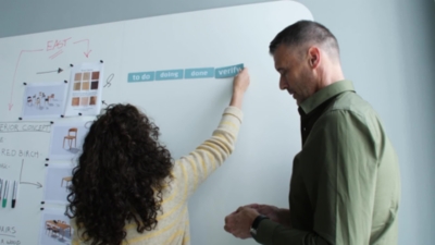 Juego de accesorios para Scrum – Chameleon (Imagen del producto 9)-8