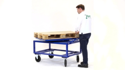 Palletwagen – Kongamek (Productafbeelding 2)-1