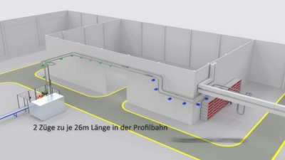 Hängebahn Kurven-Segment QuickMOVE (Produktabbildung 8)-7