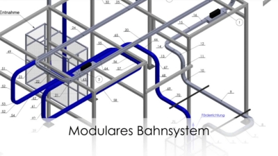 Hängebahn Kurven-Segment QuickMOVE (Produktabbildung 9)-8