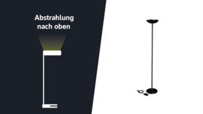 Stand-Halogen-Deckenfluter MAULsky MAUL (Produktabbildung 3)-2