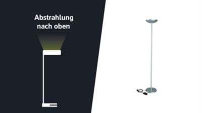 Stand-Halogen-Deckenfluter MAULsky MAUL (Produktabbildung 2)-1