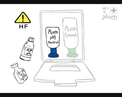 Flacon de rinçage oculaire à PH neutre (Illustration du produit 3)-2