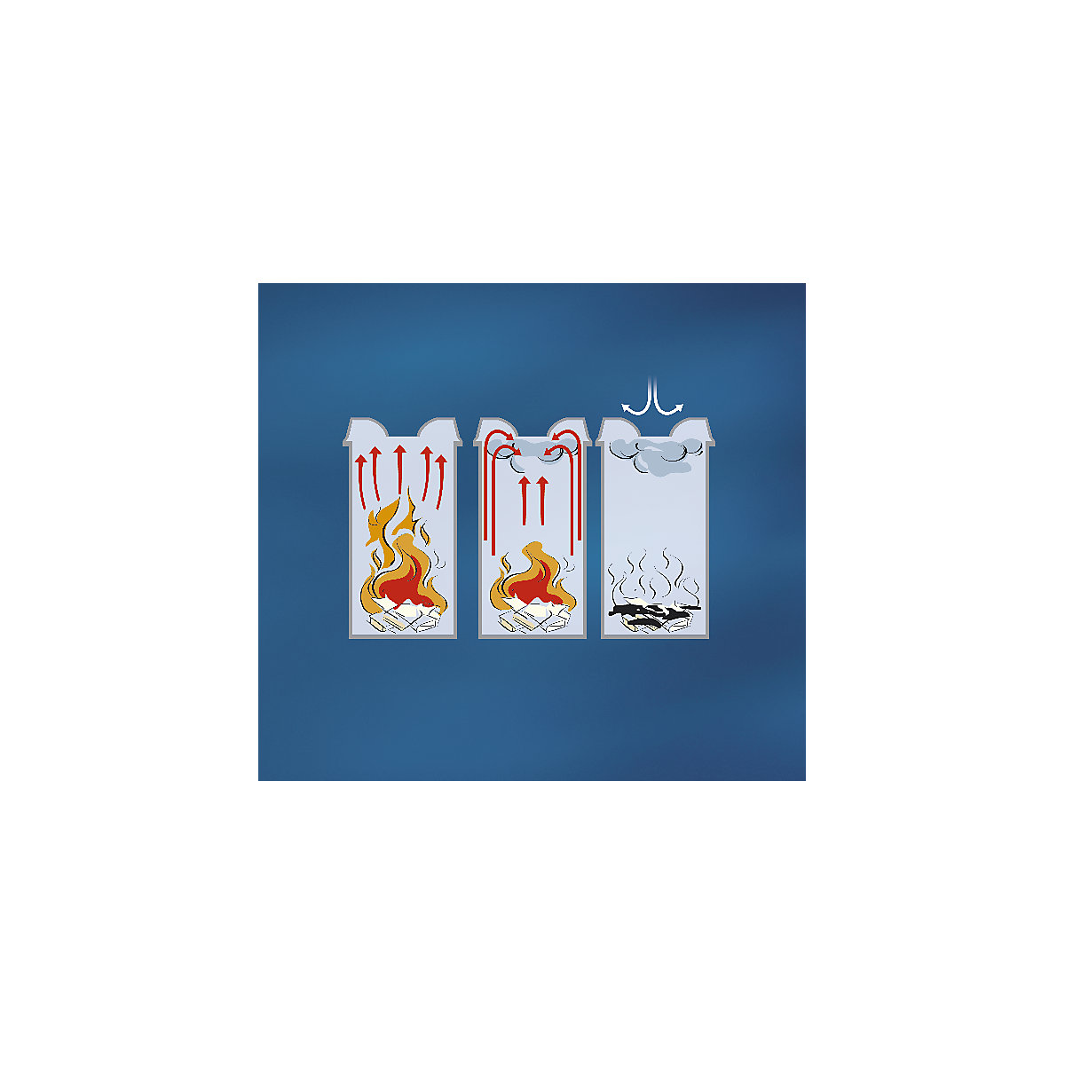 Justrite – Plastic safety pedestal ashtray (Product illustration 4)