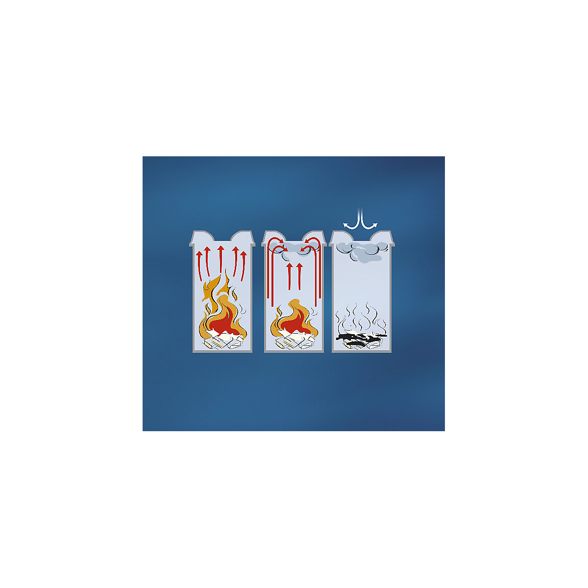 Justrite – Safety pedestal ashtray, fire-extinguishing (Product illustration 4)
