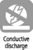 Conductive. Employees and components are protected from static discharge, as the mats have a conductive effect.