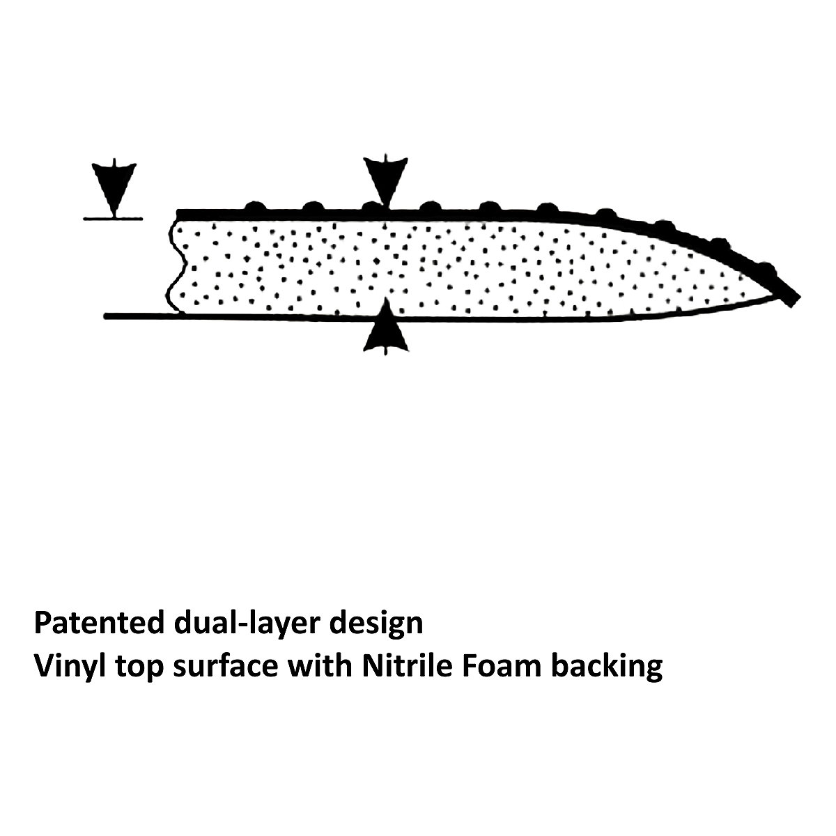 BiGDUG Pro Deckplate ESD Anti-Fatigue Mats (Product illustration 6)-5