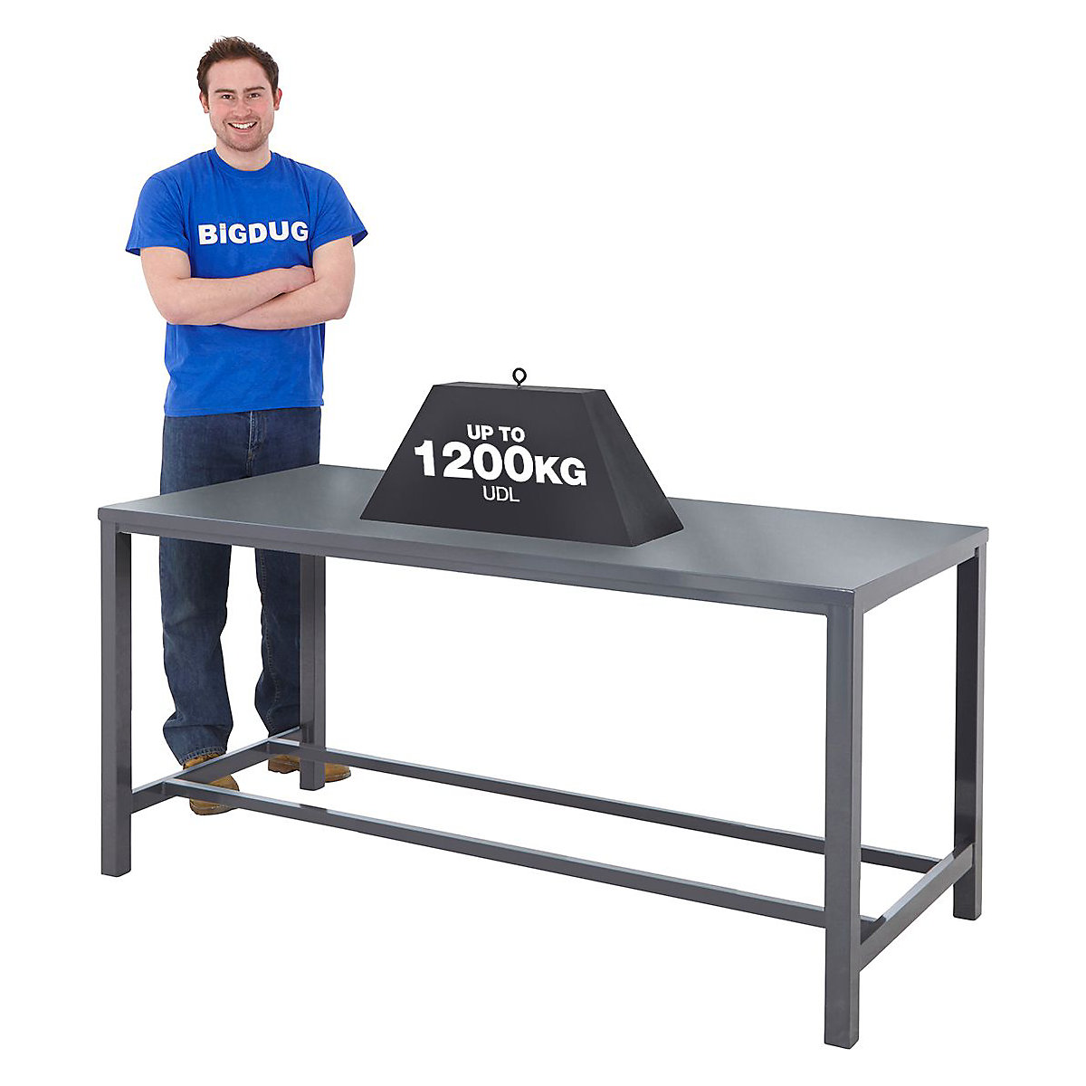 Mercian Heavy Duty Workbenches