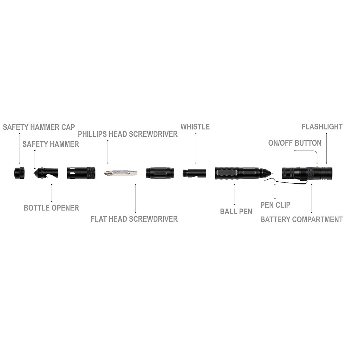 Sealey 9-in-1 Multi-Tool Penlight | 1W SMD LED (Product illustration 3)-2