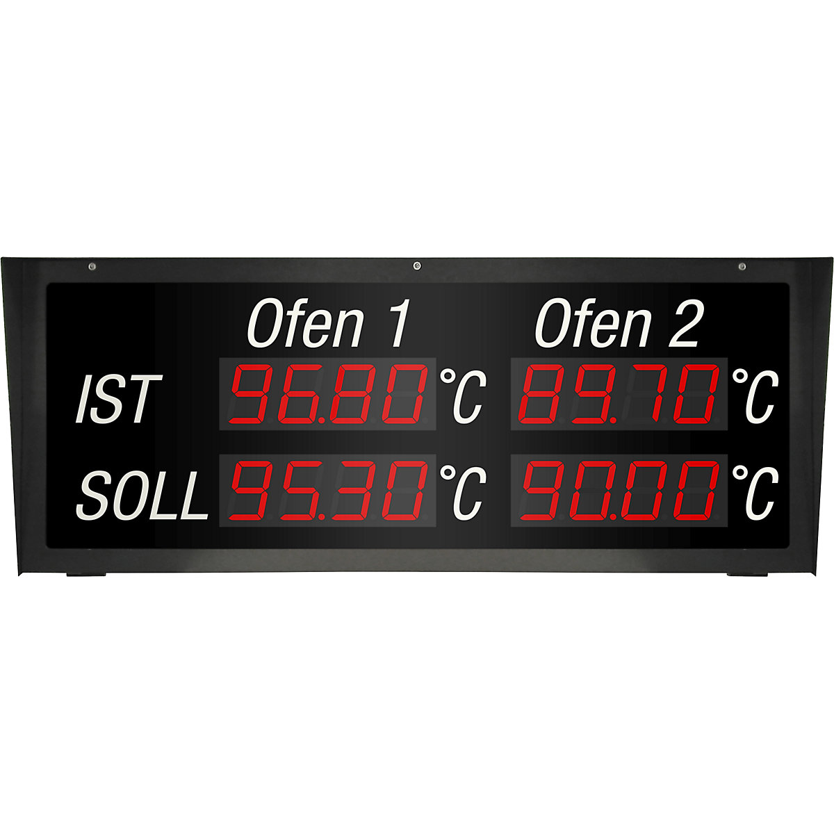 LED industrial display, SET-ACTUAL (Product illustration 2)-1