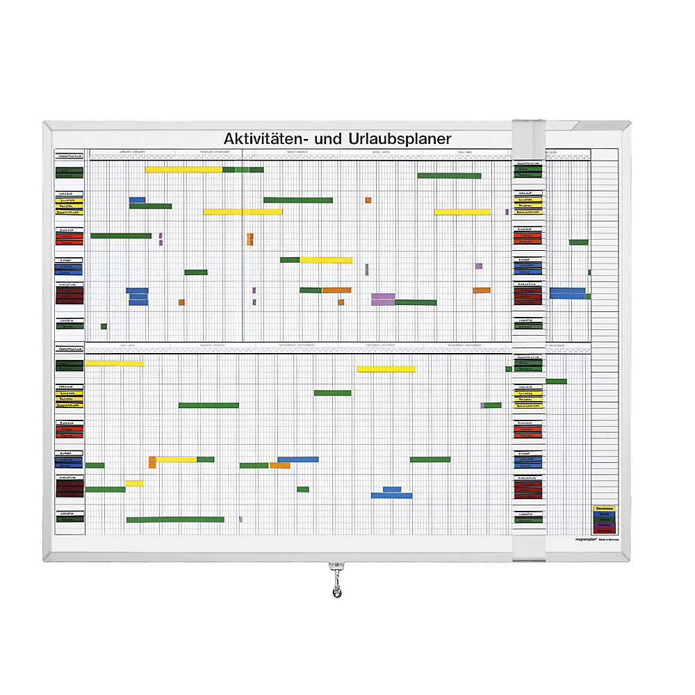 Kit de planning annuel