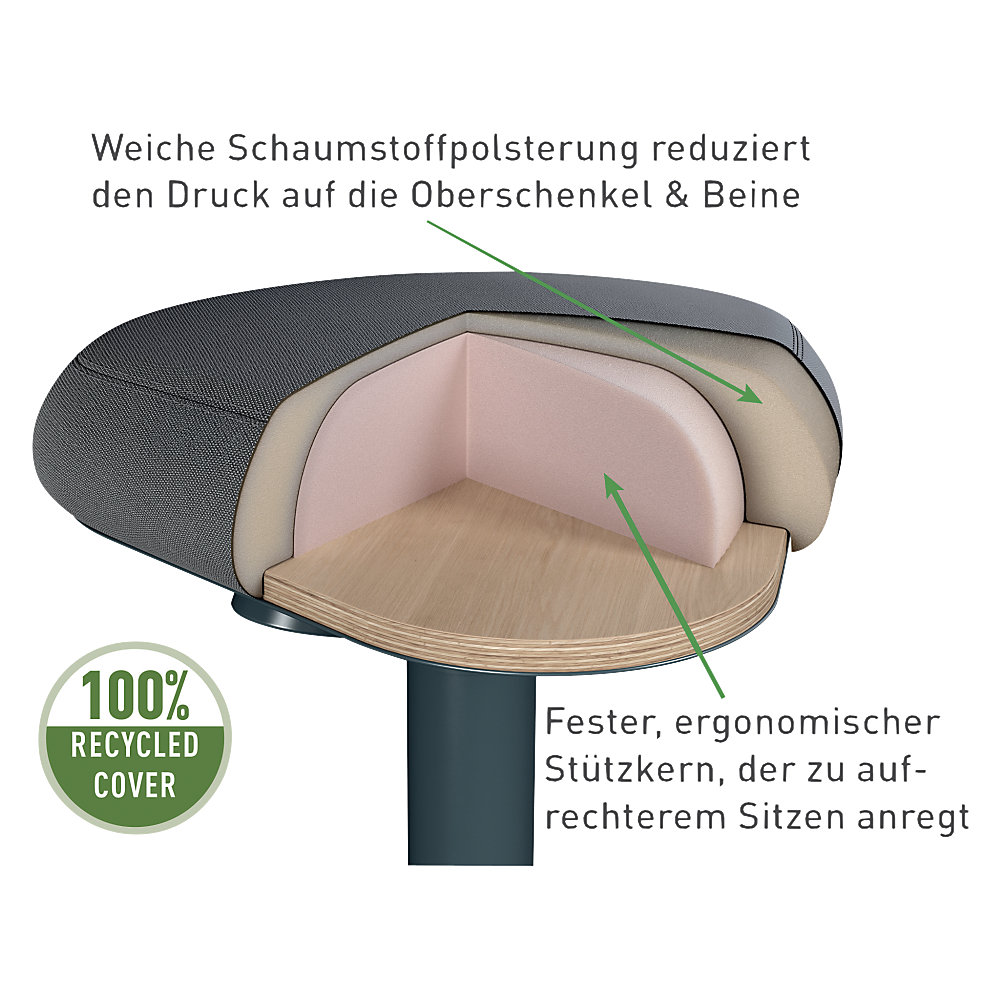 Leitz Sit-Stand Seat Dark Gray 2