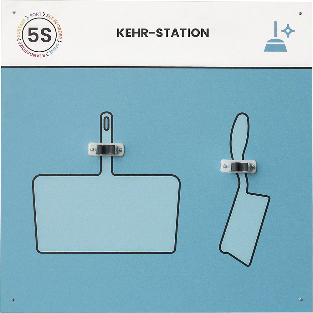 Schattenwand Kehrstation, BxH 750 x 750 mm, deutsch, ab 5 Stk Paperflow