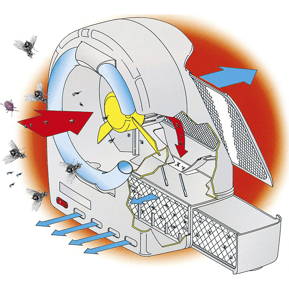 kaiserkraft Ventilator-Insektenfänger, für Gewerbe und Industrie, HxBxT 340 x 245 x 220 mm, Gewicht 2,3 kg 2