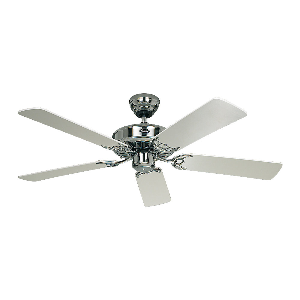 Ventilateur de plafond CLASSIC ROYAL