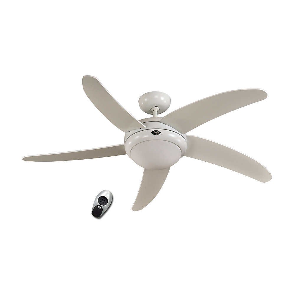 Ventilateur de plafond ELICA