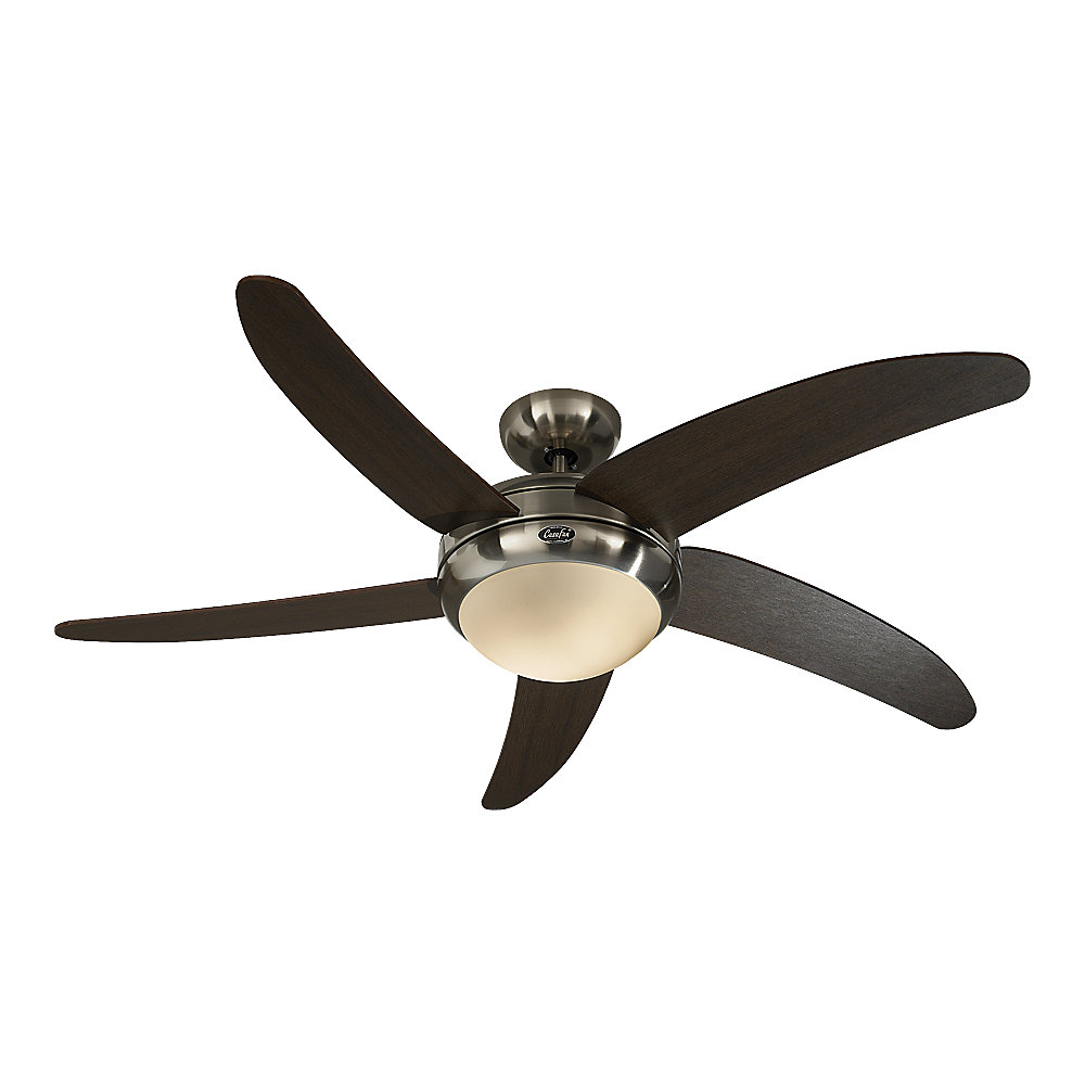 Ventilateur de plafond ELICA