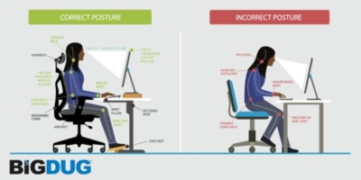BiGDUG's Good Posture Guide for Office Desks