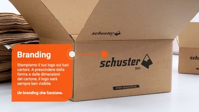 Oltre 100.000 articoli imballati in pochi secondi ter