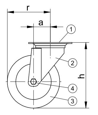 Roues et roulettes | kaiserkraft