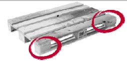 EURO pallets with EPAL label wt$