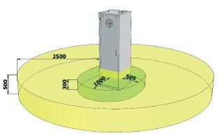 Lagerung entzündbarer Flüssigkeiten in Sicherheitsschränken wt$