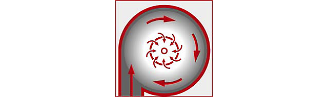 Zasada działania cyklonu i filtr z nanopowłoką ler