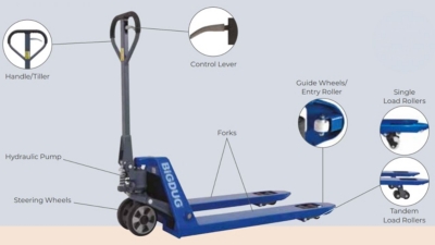 Parts and components of a pallet truck