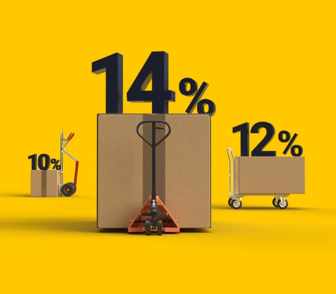 The more you buy